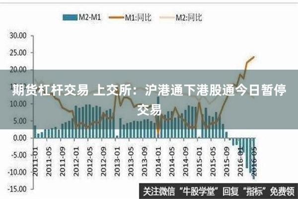 期货杠杆交易 上交所：沪港通下港股通今日暂停交易