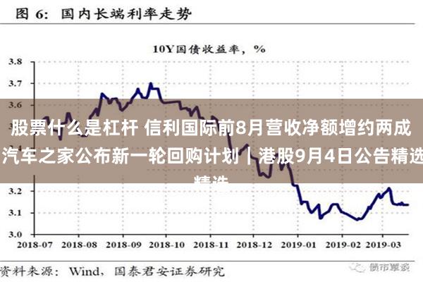 股票什么是杠杆 信利国际前8月营收净额增约两成 汽车之家公布新一轮回购计划｜港股9月4日公告精选