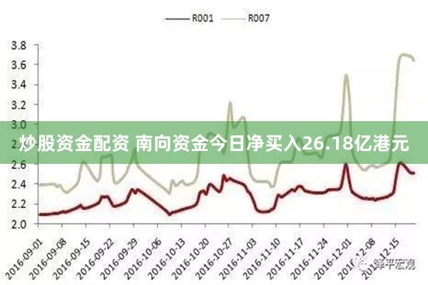 炒股资金配资 南向资金今日净买入26.18亿港元