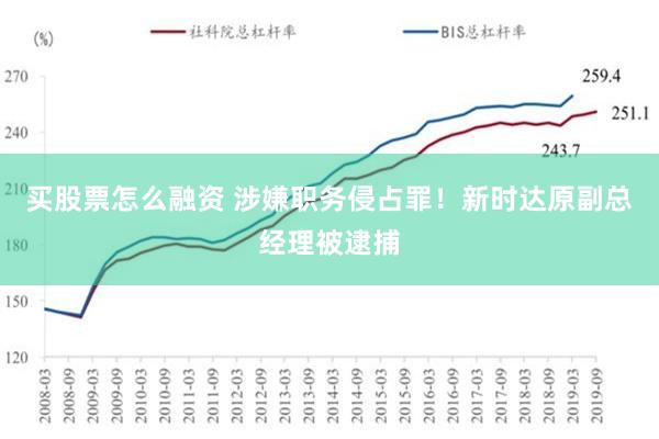 买股票怎么融资 涉嫌职务侵占罪！新时达原副总经理被逮捕