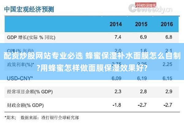 配资炒股网站专业必选 蜂蜜保湿补水面膜怎么自制?用蜂蜜怎样做面膜保湿效果好?