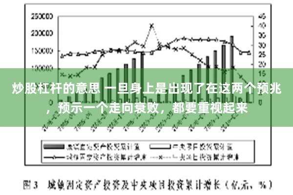 炒股杠杆的意思 一旦身上是出现了在这两个预兆，预示一个走向衰败，都要重视起来