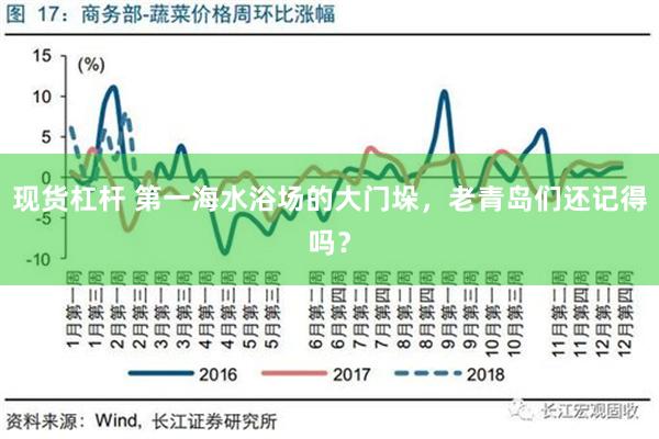 现货杠杆 第一海水浴场的大门垛，老青岛们还记得吗？