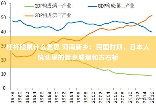 杠杆股票什么意思 河南新乡：民国时期，日本人镜头里的新乡城墙和古石桥