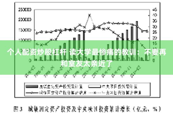 个人配资炒股杠杆 读大学最惨痛的教训：不要再和室友太亲近了