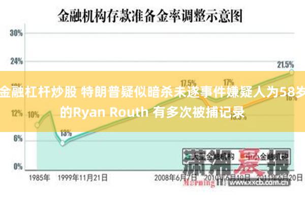 金融杠杆炒股 特朗普疑似暗杀未遂事件嫌疑人为58岁的Ryan Routh 有多次被捕记录