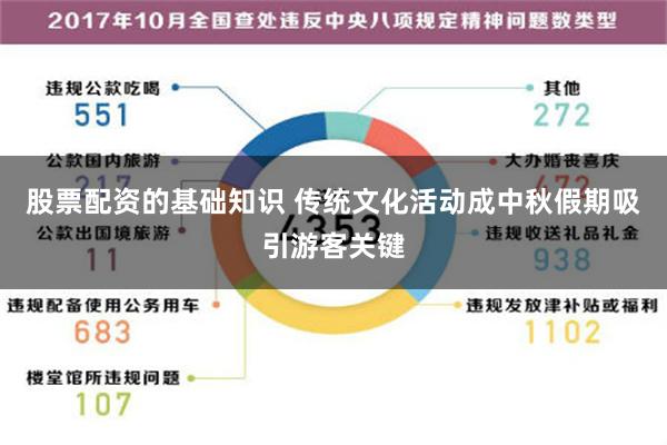 股票配资的基础知识 传统文化活动成中秋假期吸引游客关键