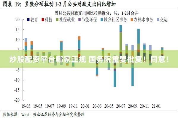 炒股配资平台哪家正规 国务院重要批复！同意！