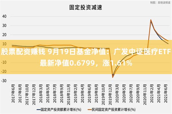 股票配资赚钱 9月19日基金净值：广发中证医疗ETF最新净值0.6799，涨1.61%