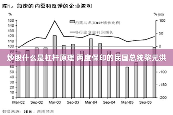 炒股什么是杠杆原理 两度保印的民国总统黎元洪