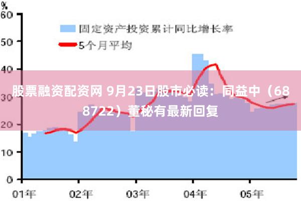 股票融资配资网 9月23日股市必读：同益中（688722）董秘有最新回复