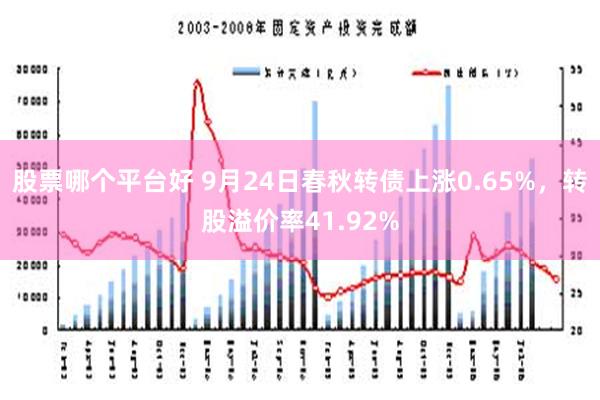 股票哪个平台好 9月24日春秋转债上涨0.65%，转股溢价率41.92%