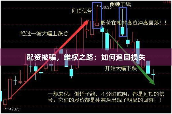 配资被骗，维权之路：如何追回损失