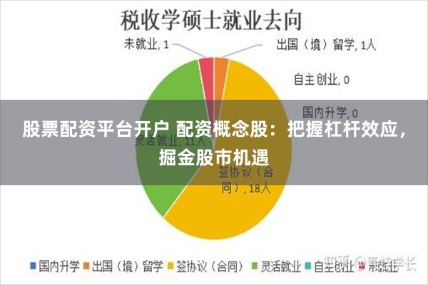 股票配资平台开户 配资概念股：把握杠杆效应，掘金股市机遇