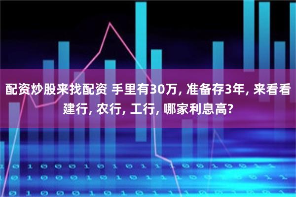 配资炒股来找配资 手里有30万, 准备存3年, 来看看建行, 农行, 工行, 哪家利息高?