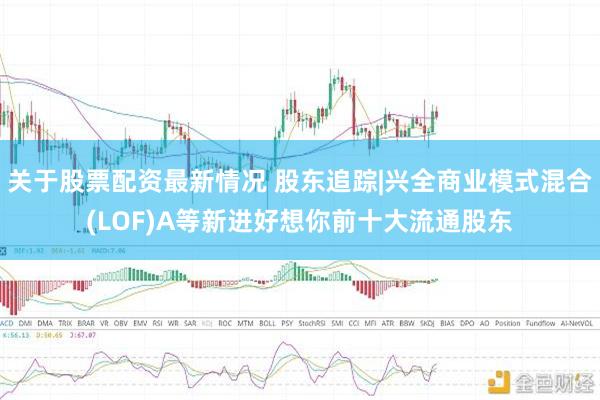 关于股票配资最新情况 股东追踪|兴全商业模式混合(LOF)A等新进好想你前十大流通股东