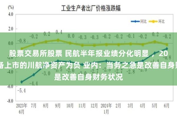 股票交易所股票 民航半年报业绩分化明显 ，2028年准备上市的川航净资产为负 业内：当务之急是改善自身财务状况